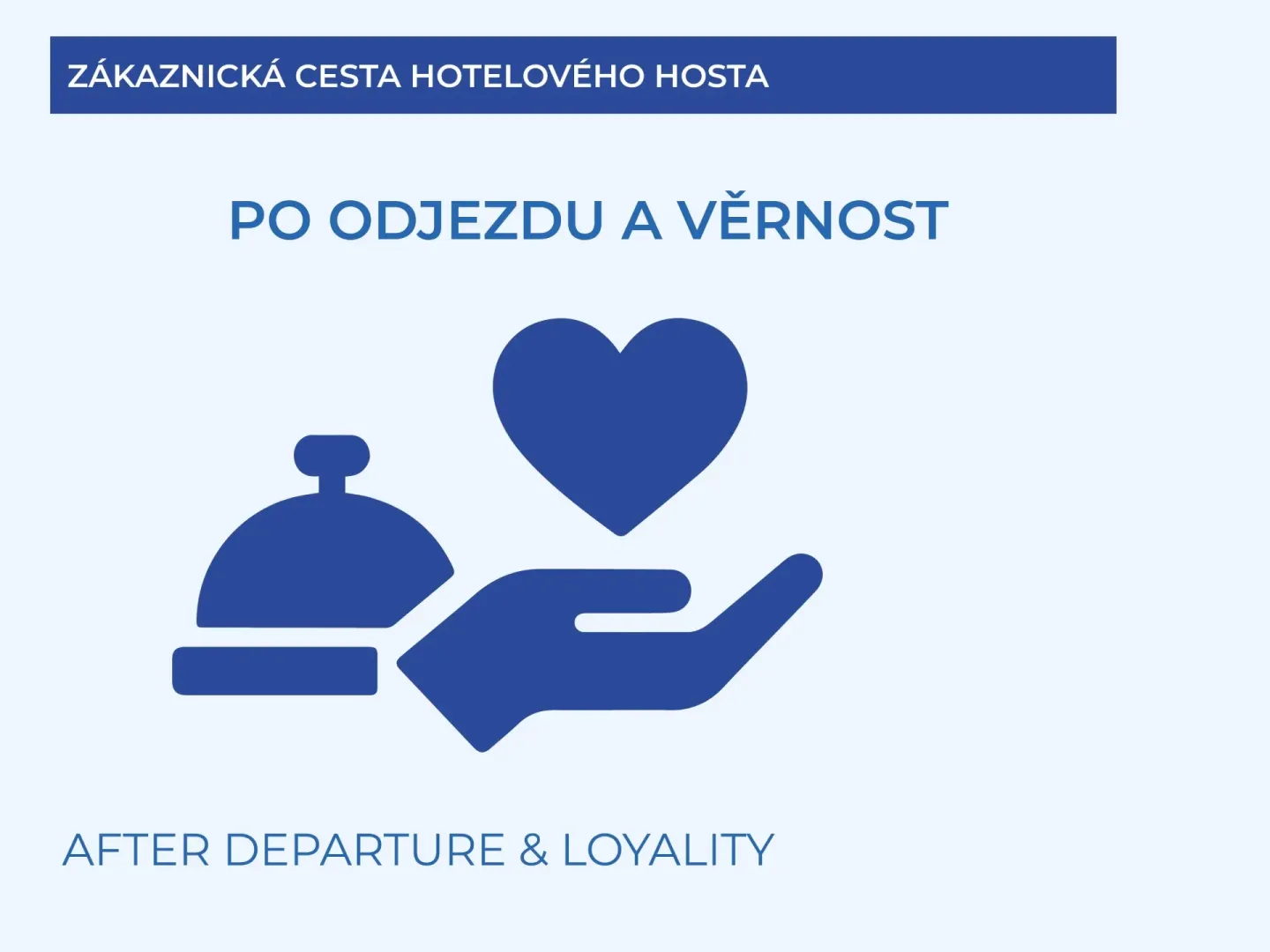 PO ODJEZDU A VĚRNOST (AFTER DEPARTURE & LOYALITY)