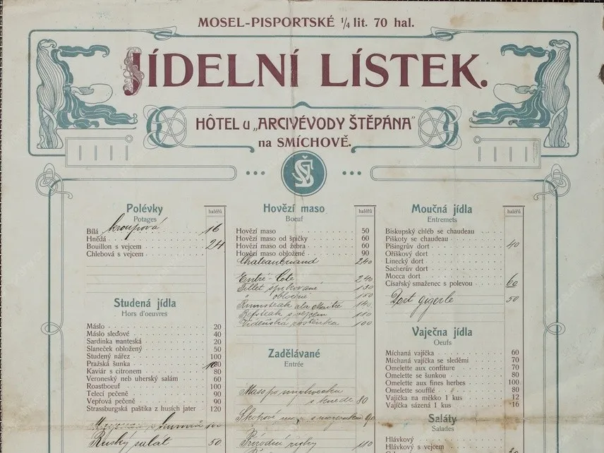 HISTORIE A PRAVIDLA PRO SESTAVOVÁNÍ MENU